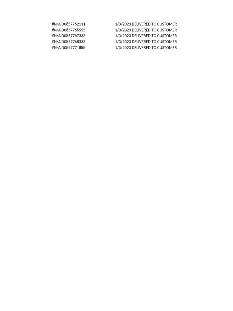 Customer Deliveries Report 1/3/2023 | PDF
