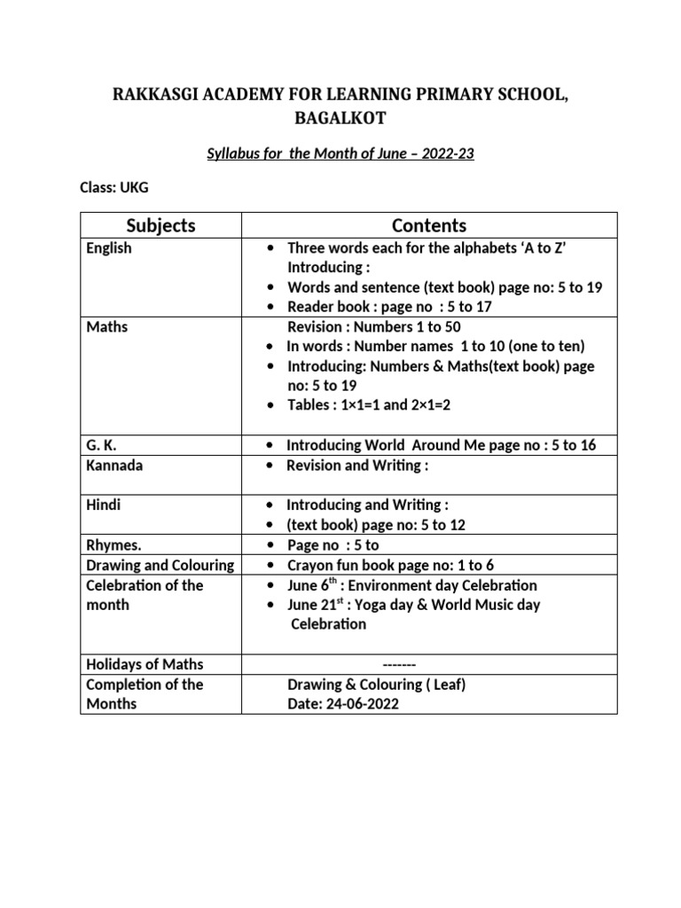 UKG June 2022-23 Syllabus Overview | PDF