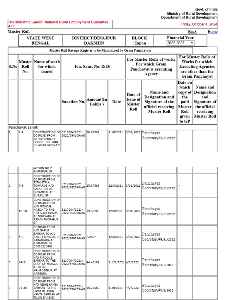 2022-23 Muster Roll Receive Register Index | PDF | Government Of India
