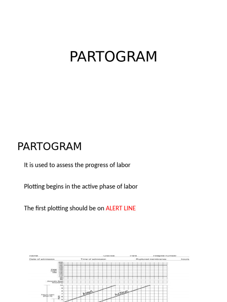 Partograph: Monitoring Labor Progress | PDF | Childbirth | Human Pregnancy