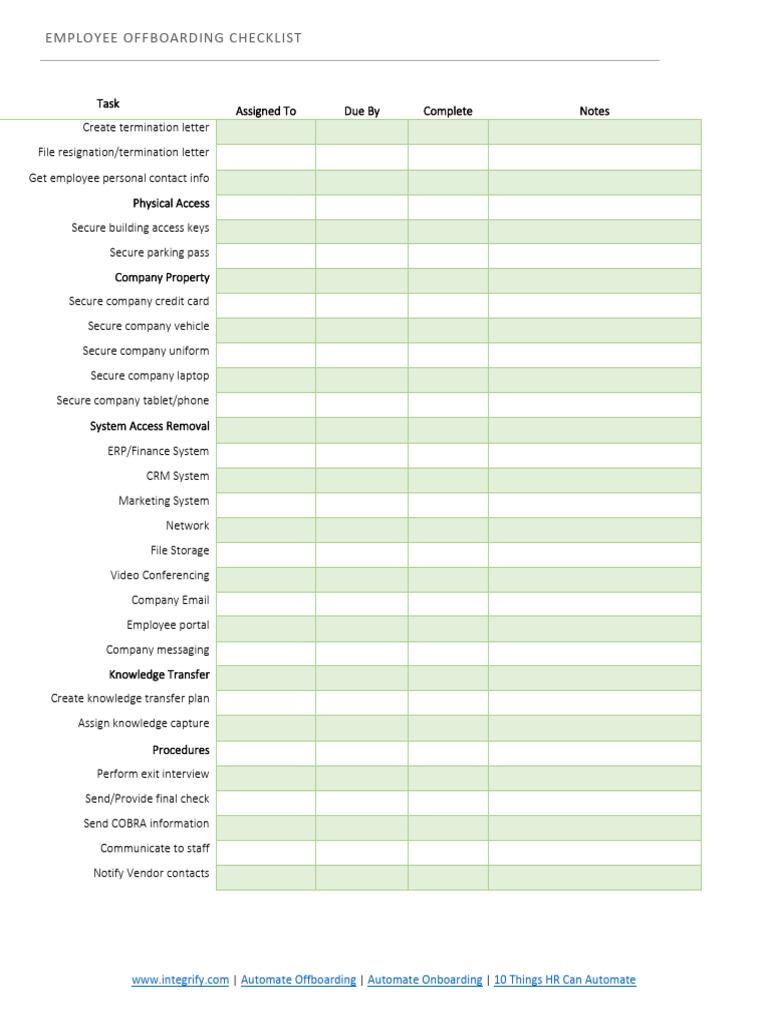 Employee Offboarding Checklist Template | PDF