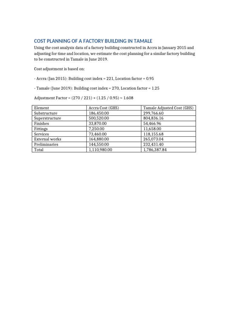 Level 300 Building Economics Assignment | PDF | Net Present Value ...
