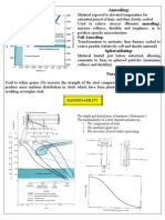 Material and Heat Treatment 6