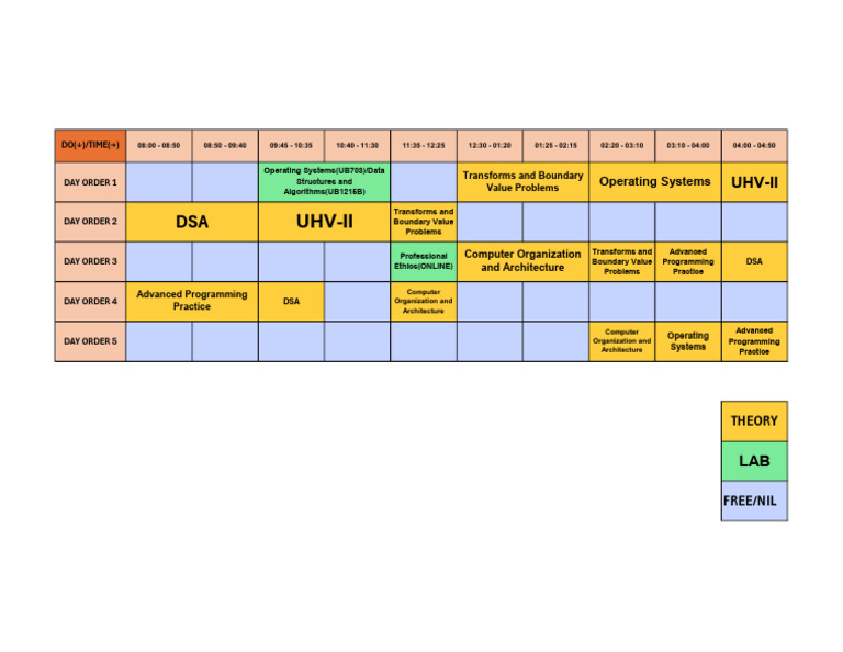 Weekly Class Schedule Overview | PDF | Computing | Office Equipment