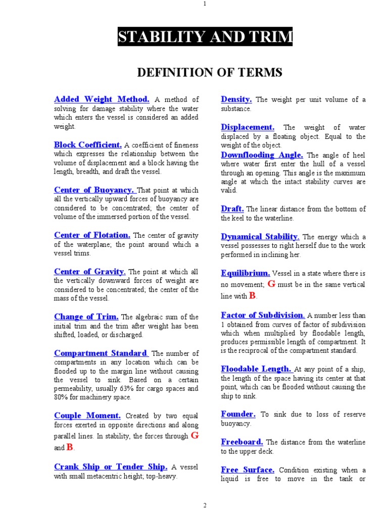 Understanding Ship Stability Terms | PDF | Shipbuilding | Ships