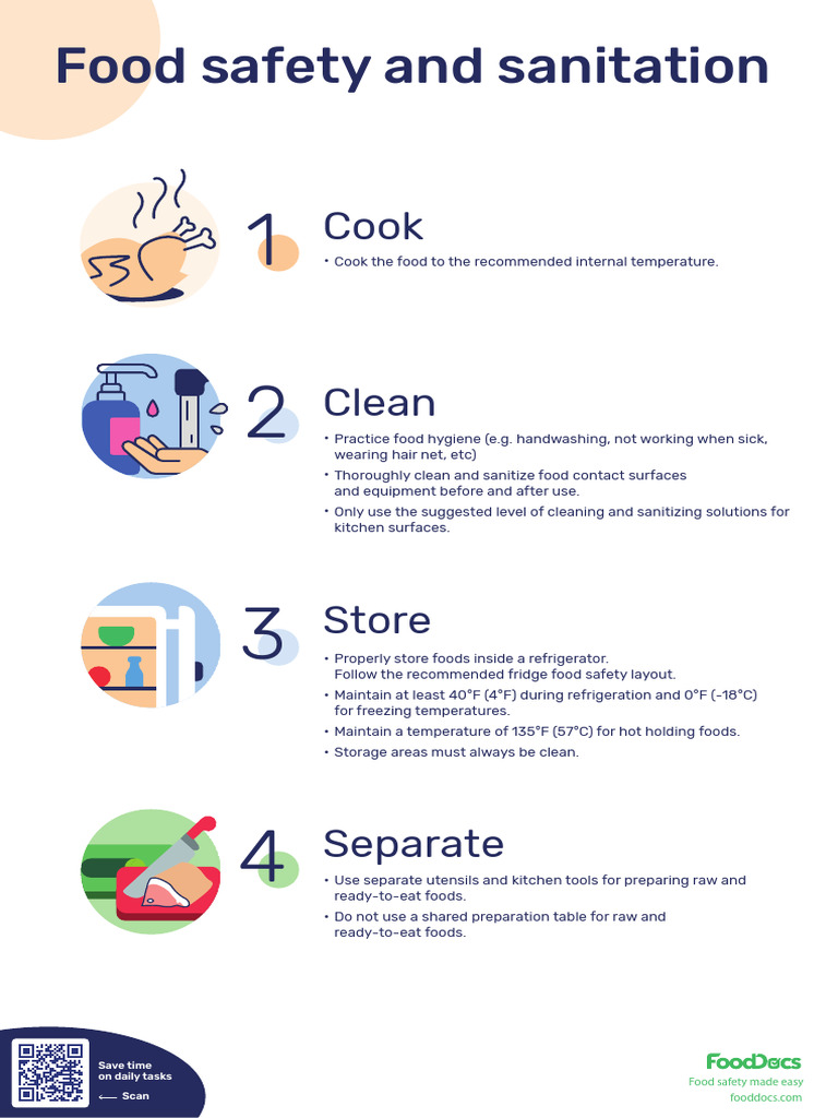 Food Safety and Sanitation Guidelines | PDF