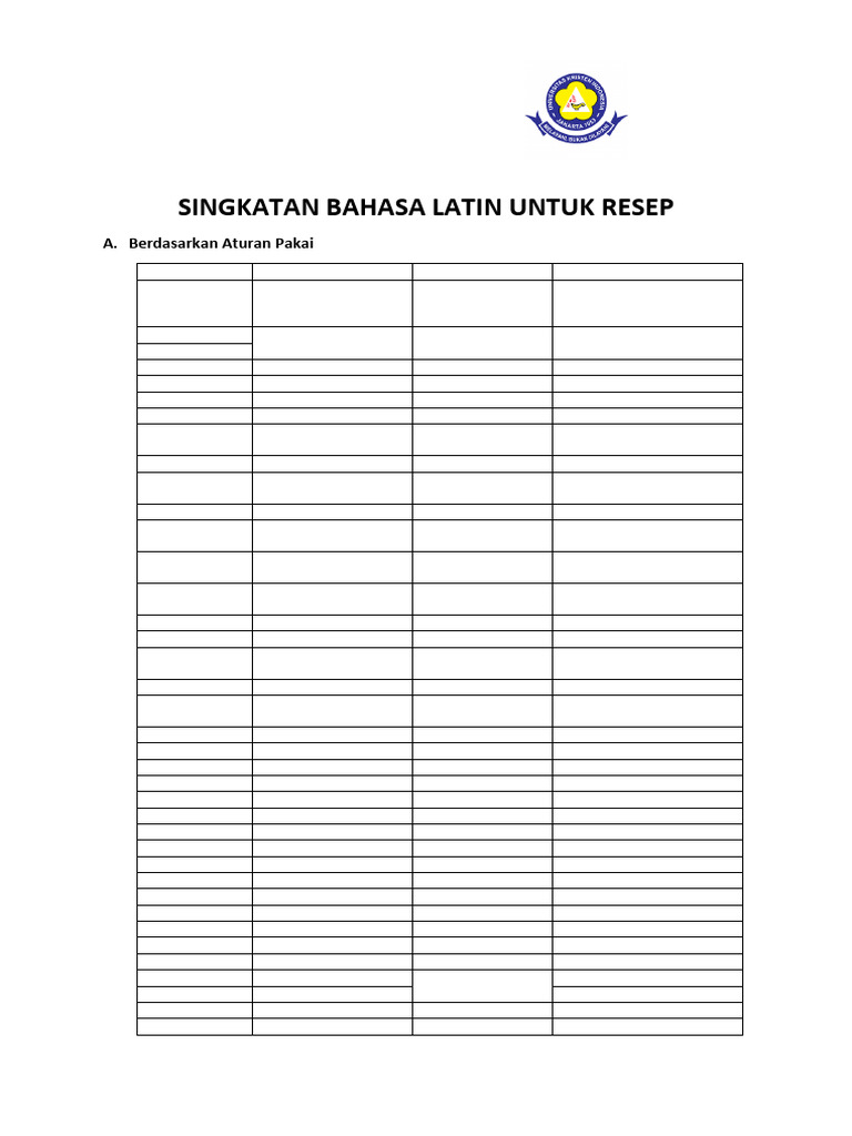 Arti dan Singkatan Signa dalam Resep | PDF