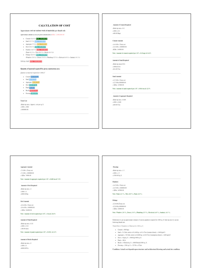 Construction Cost Breakdown for 1000 ft² | PDF | Building Engineering ...