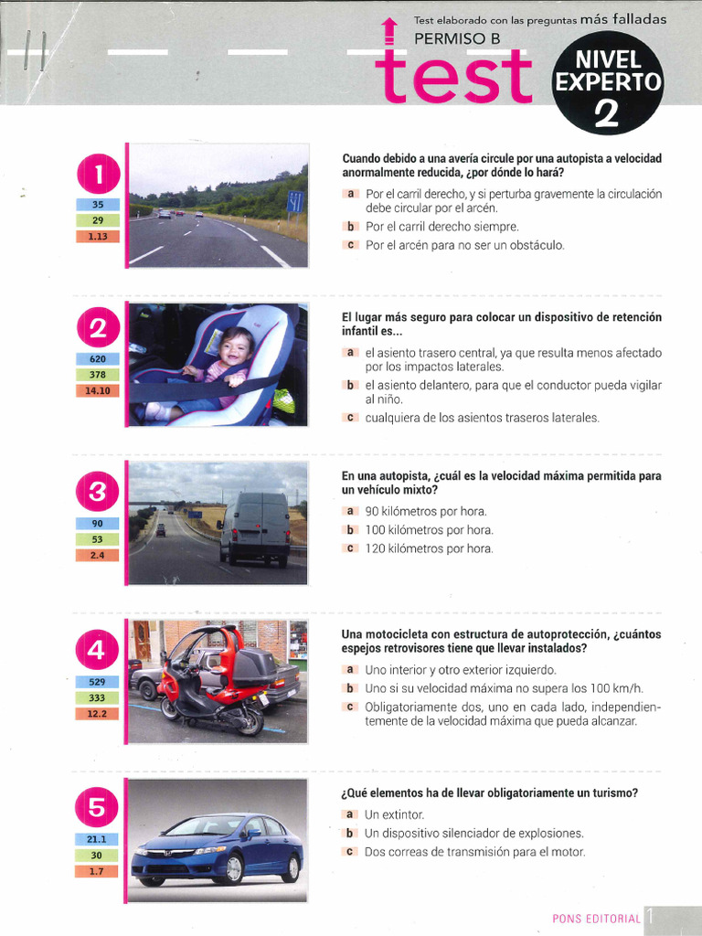 Test Pons Nivel Experto 2 | PDF