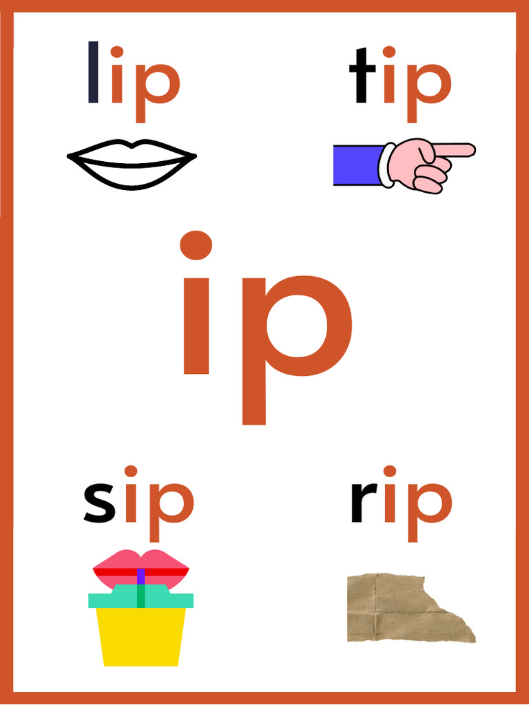 Ip_Word Family Chart | PDF
