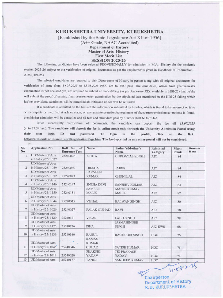 1st Merit List of MA History (2025-26) PDF | PDF