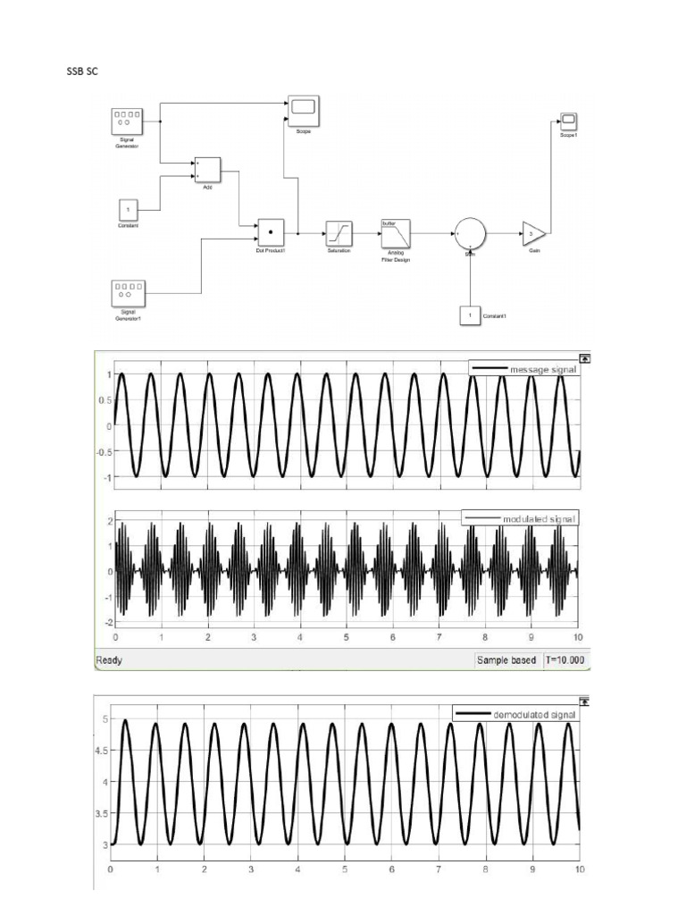Simulink Am FM | PDF