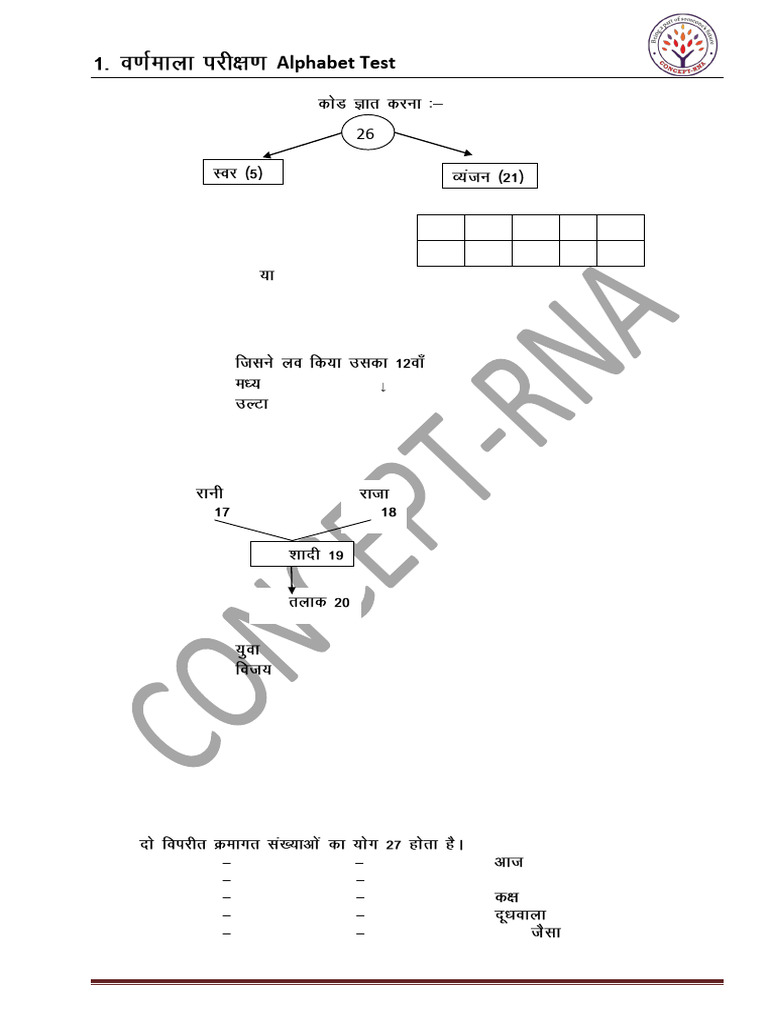 Alphabet Test Patterns and Rules | PDF | Collation | Publishing