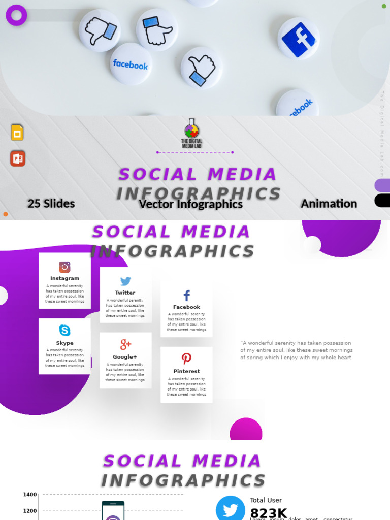 Social Media Infographics Overview | PDF | Online Services | Internet
