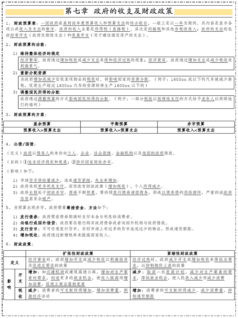 第7章：政府的收支及财政政策| PDF