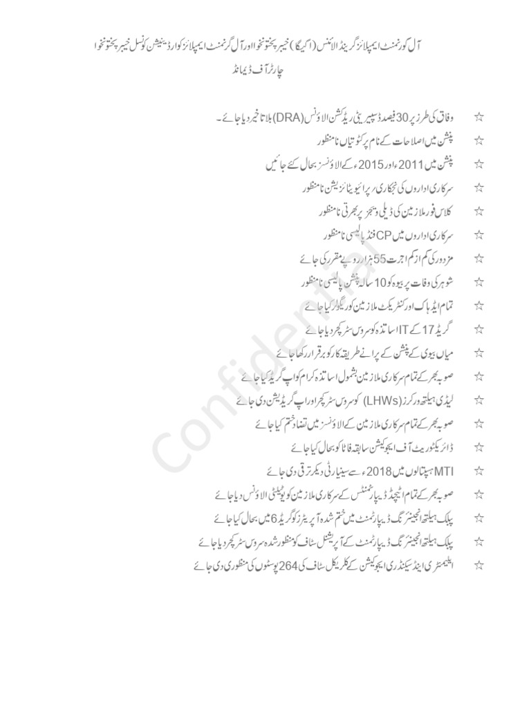 Charter of Demand-1 | PDF