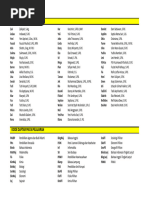 Moynali kiyimlar va jinsiy aloqa