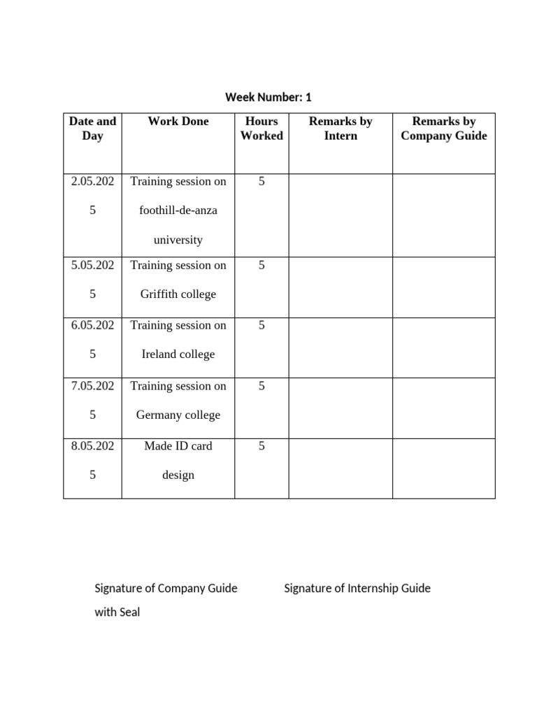 Internship Week 1 Training Summary | PDF
