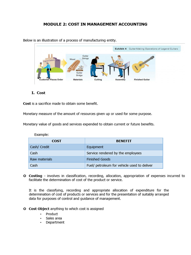 Understanding Cost Drivers in Accounting | PDF | Inventory | Cost