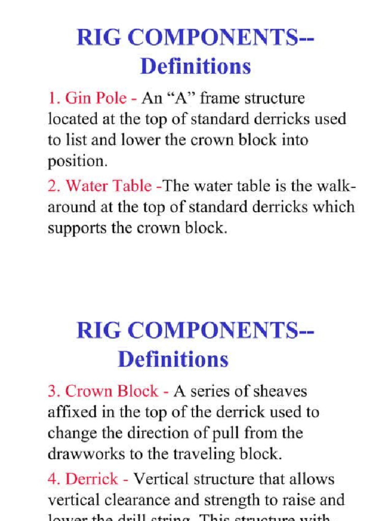 Rig Components New1 | PDF