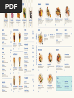 Zus Coffee Menu and Prices 2023 | PDF