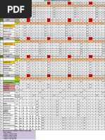 Weekly Service Duty Roster 2024 | PDF
