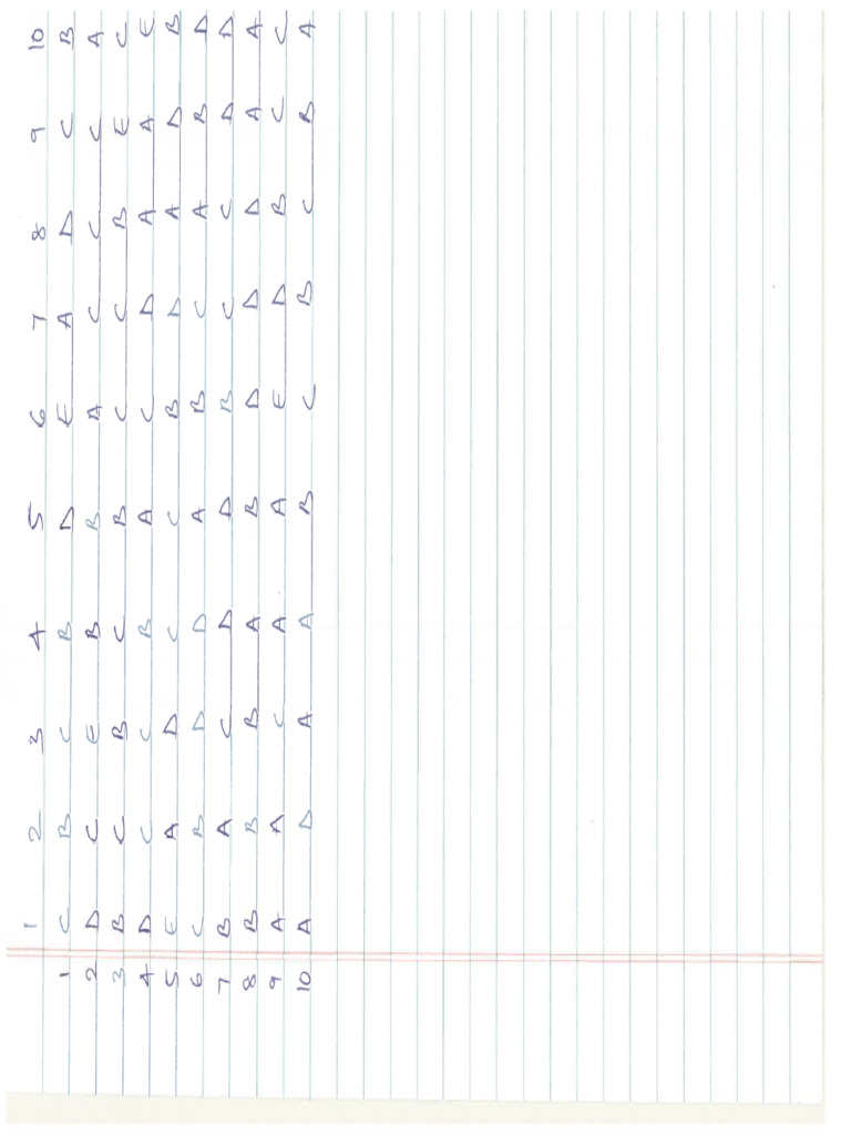 Answer Sheet | PDF