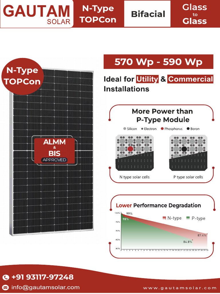 590 WP Solar Panel Technical Datasheet | PDF | Electrical Engineering ...