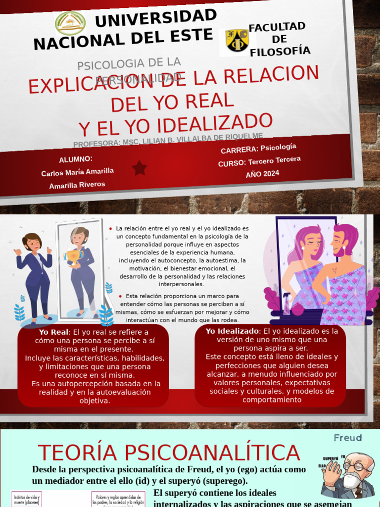 Relación entre el Yo Real y el Idealizado | PDF | Autoestima | Neurosis