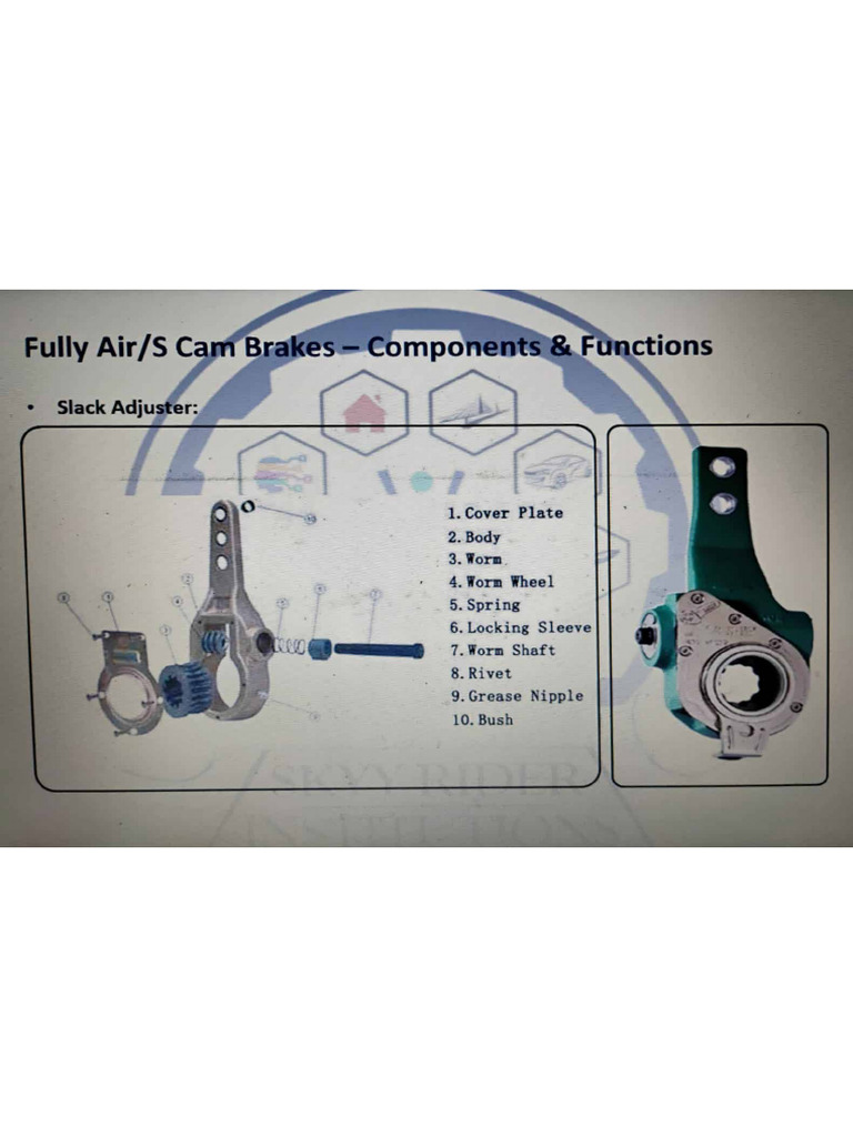 Braking System | PDF