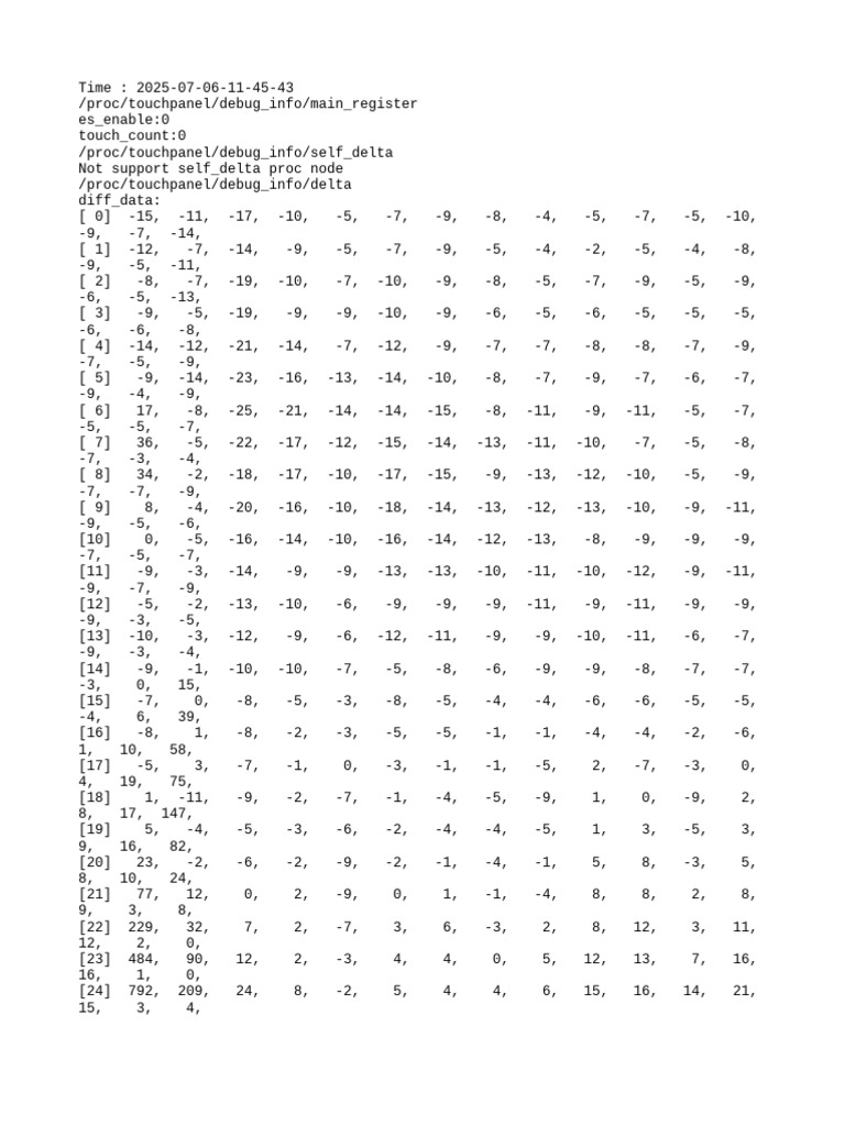 Touchpanel Debug Info Summary | PDF