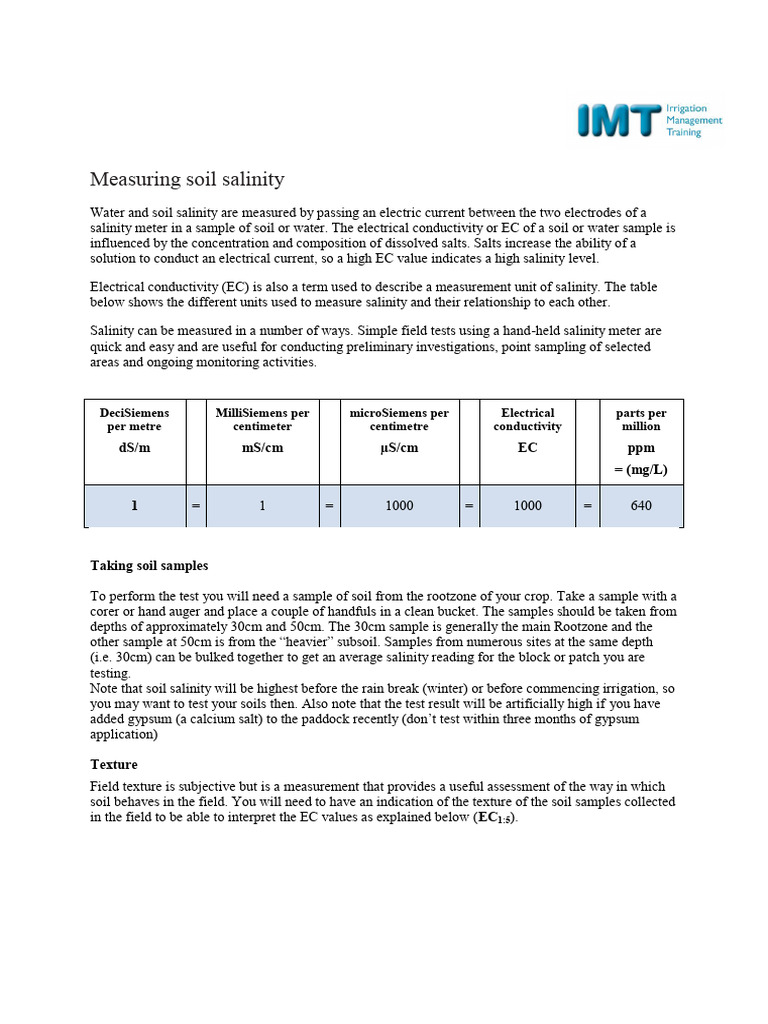 WWW - Growingcapsicums.com - Au:pdf:6 Salinity:measuring Soil Salinity ...