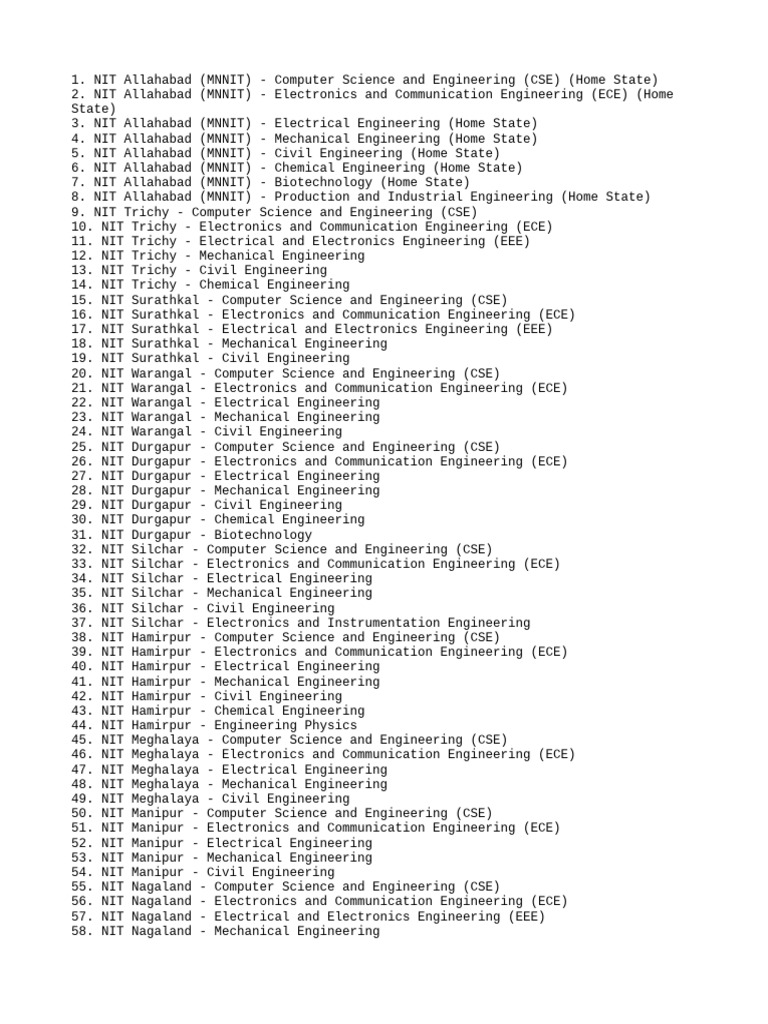 JOSAA 2025 Choice Filling Overview | PDF | Engineering | Chess Theory
