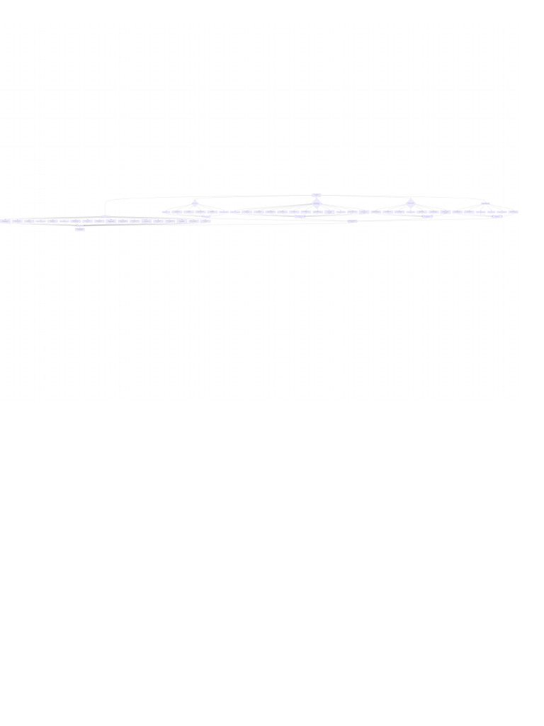 NoteGPT Flowchart 1748879978034 | PDF