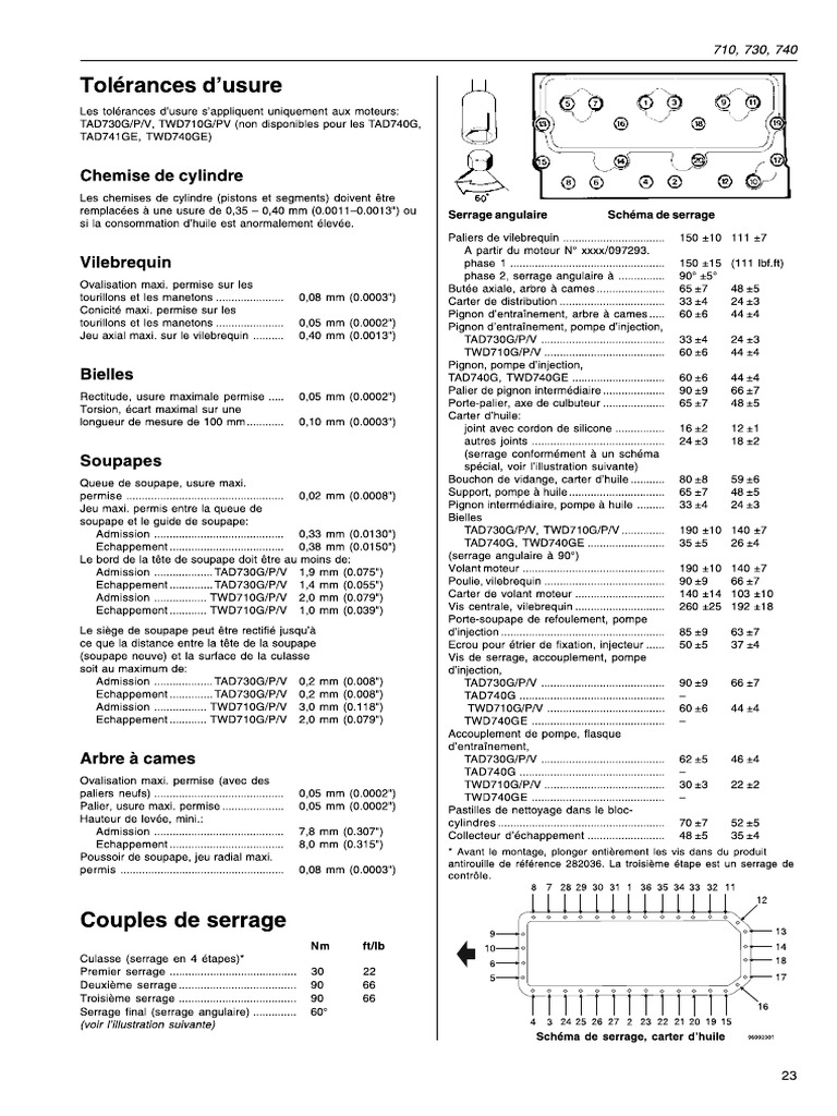 Tampons pour polisseuse à plancher - super polissant - pour vaporiser/polir - 17