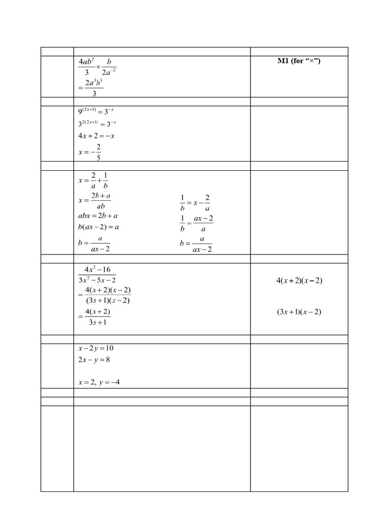 SGS Sec 4E/5NA 2021 Math Prelims Marking Guide | PDF | Tangent ...
