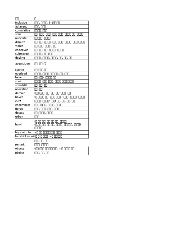 워드마스터 하이스트 (1~10강) | PDF