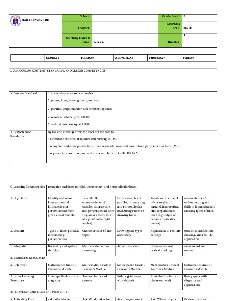 DLP Competency #6 | PDF | Learning | Mathematics