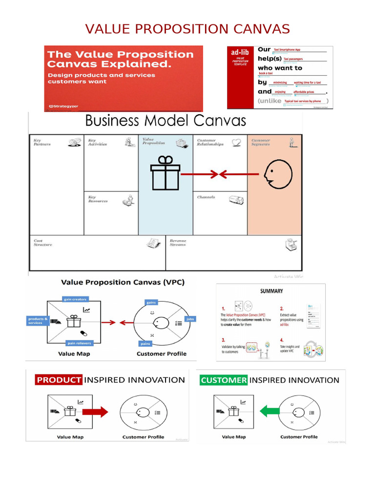 Value Proposition Canvas | PDF
