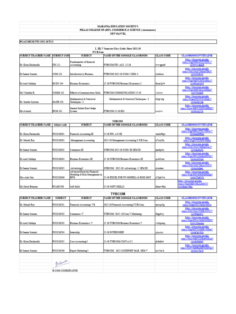 FY B.Com Class Codes and Links 2025-26 | PDF | Business Economics ...