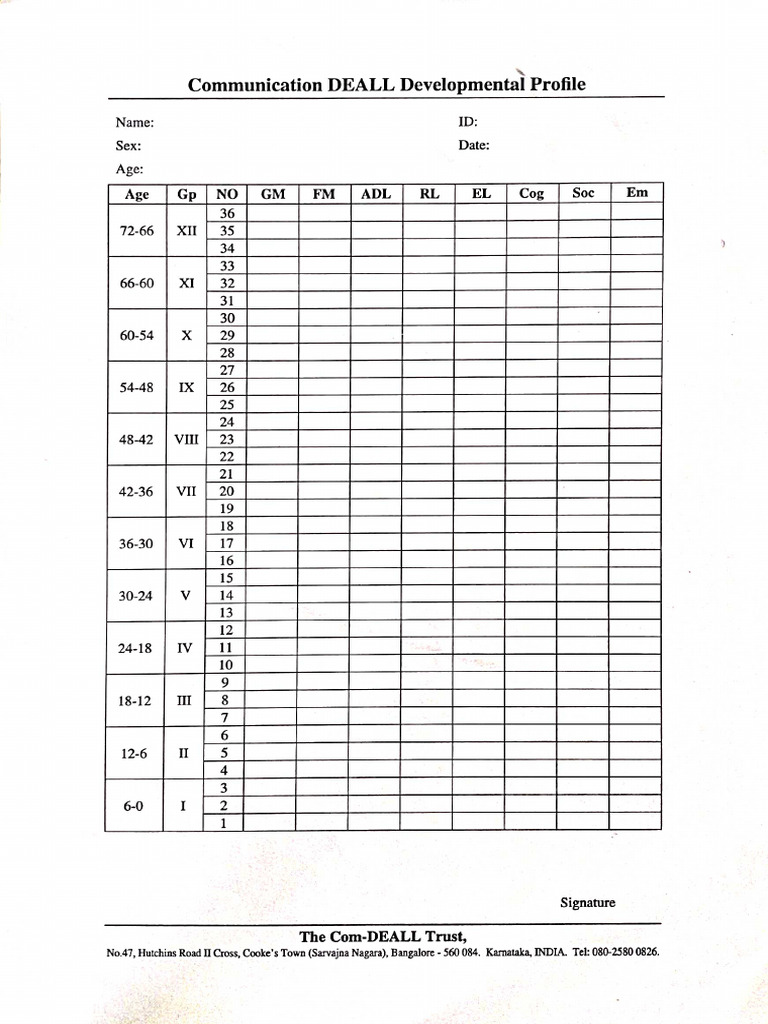 CDDC Scoring Sheet | PDF