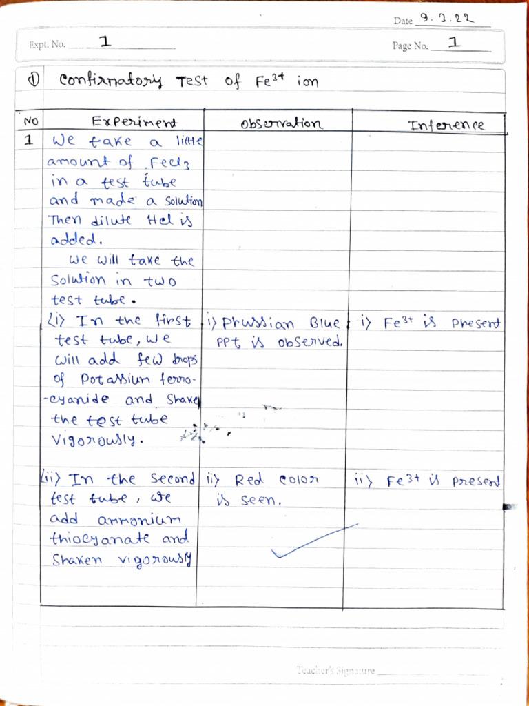 M.sc. SEM-II Inorganic Practical | PDF
