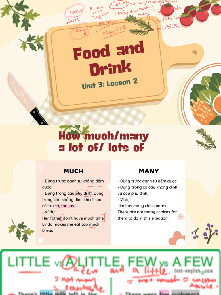 Coffee Ordering and Eating Habits Guide | PDF | Meal | Restaurants