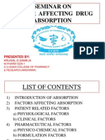 Seminar On Factor Affecting Drug Absorption: Presented by