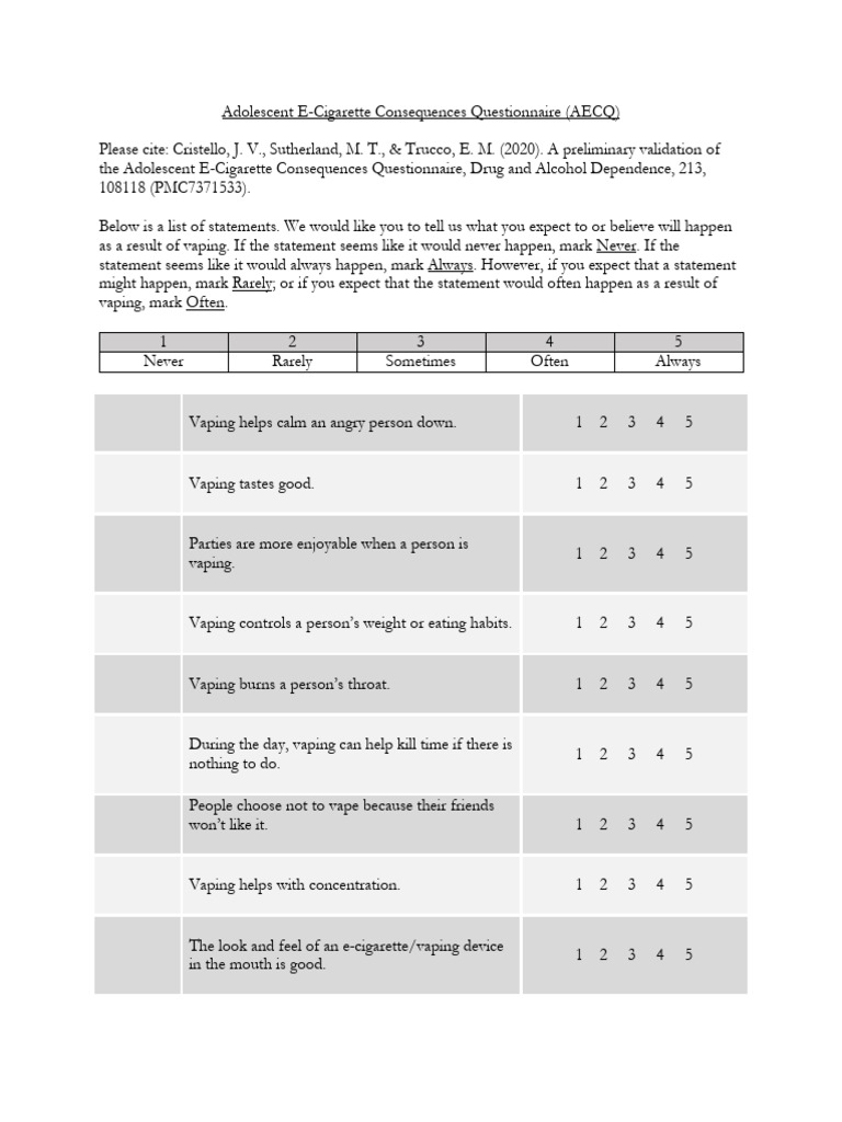 elfbar nachfüll pod läuft aus Primary Care Physician Perspectives on Recommending E-cigarettes to  Smokers: a Best-Worst Discrete Choice Experiment | Journal of General  Internal Medicine main image 0