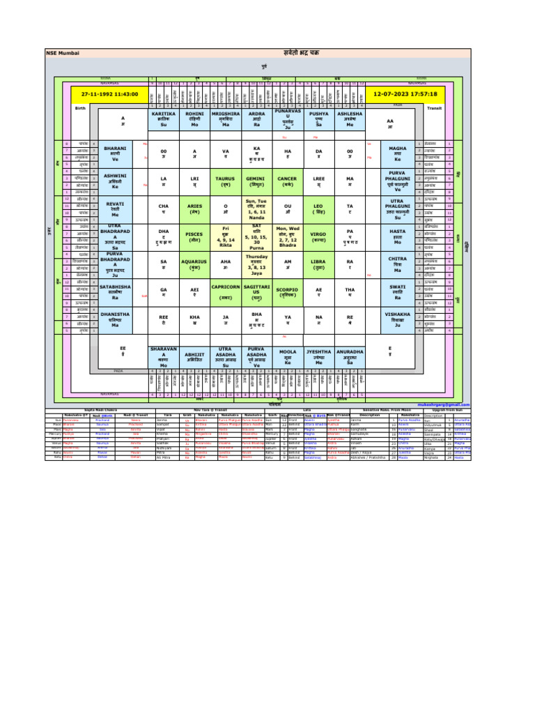 SBC 1272023 | PDF