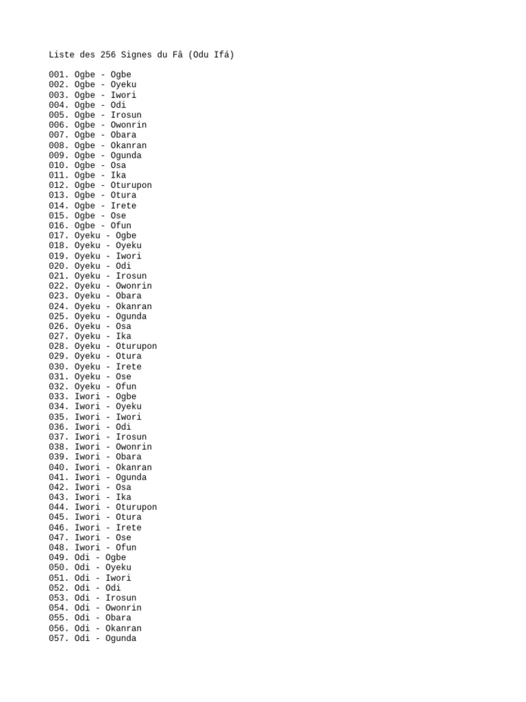256 Signos de Ifá y sus significados | PDF