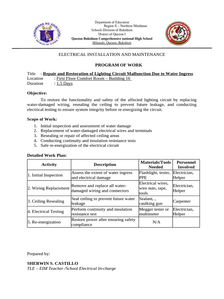 1-3 PROGRAM OF WORK | PDF | Electrical Wiring | Electrician