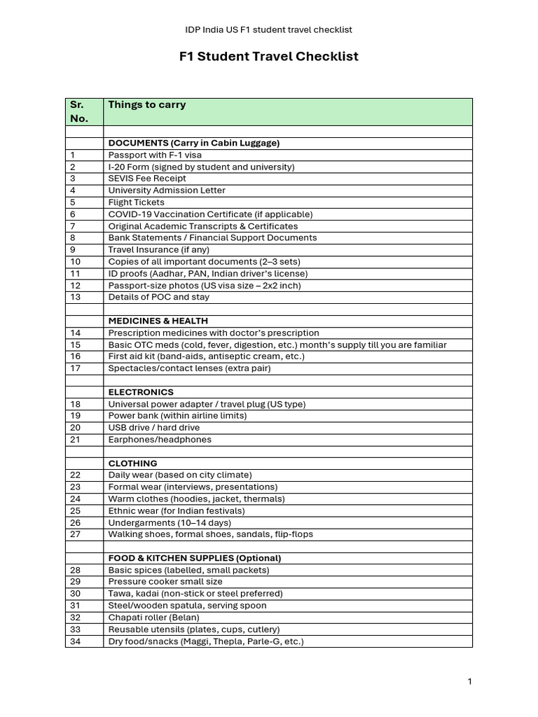 F1 Student Travel Checklist | PDF