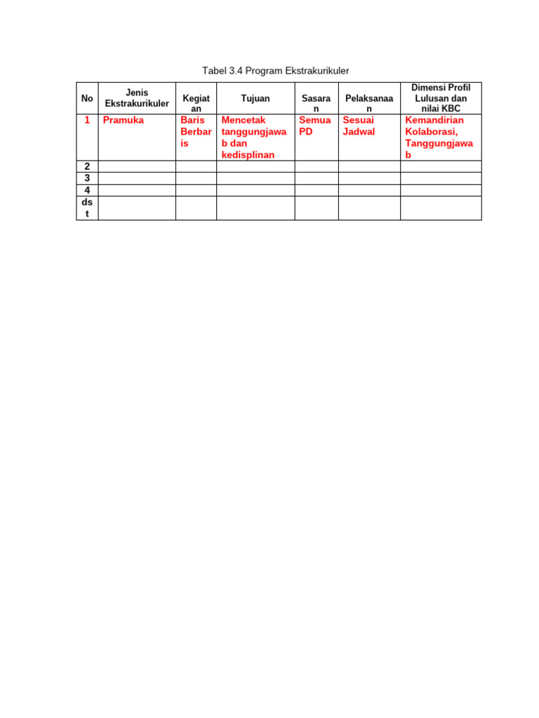 Program Ekstrakurikuler dan Tujuannya | PDF